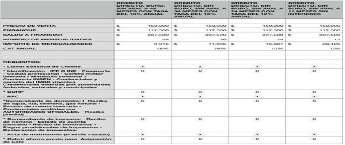 Foto de terreno habitacional en venta en  , ciudad chemuyil, tulum, quintana roo, 21349861 No. 05