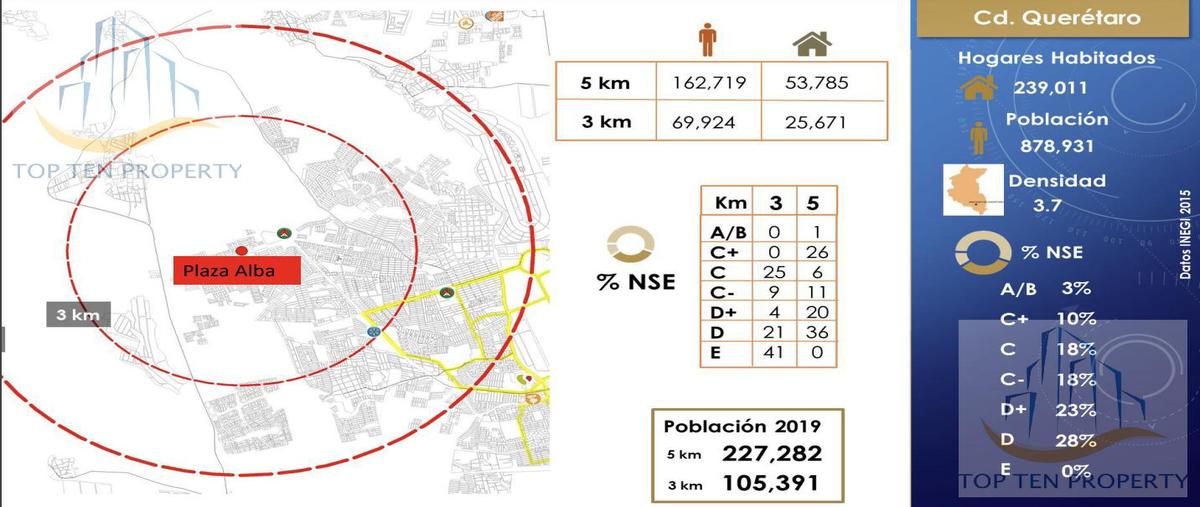 Foto de terreno habitacional en , ciudad del sol, querétaro, querétaro, 28683779 foto 03 Foto de terreno habitacional en renta en , ciudad del sol, querétaro, querétaro, 28683779 No. 03