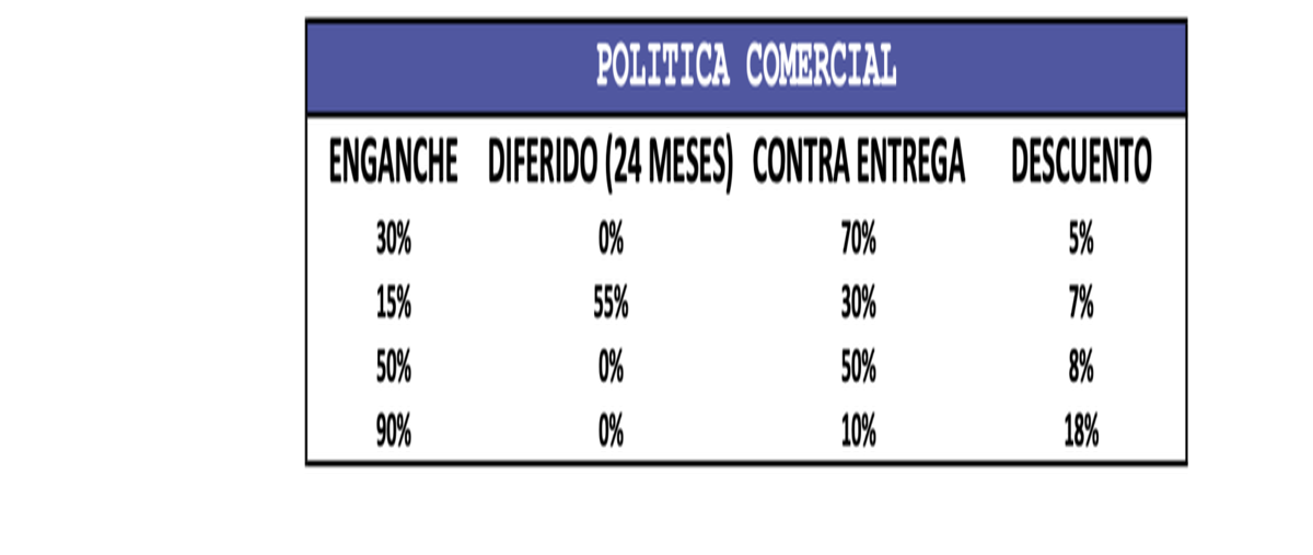 Foto de departamento en venta en  , ciudad granja, zapopan, jalisco, 0 No. 03