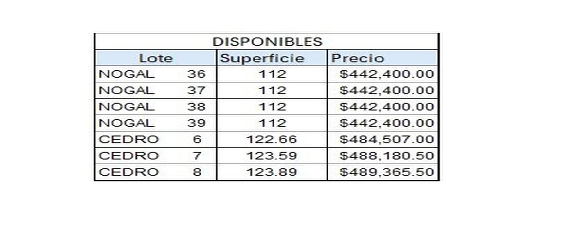 Foto de terreno habitacional en venta en ciudad maderas sur i, nogal y cedro 0, el sabino, apaseo el alto, guanajuato, 27951936 No. 03