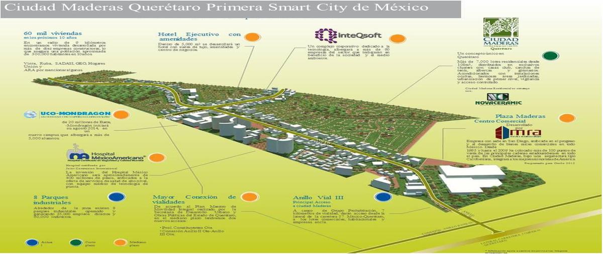 Foto de terreno habitacional en venta en  , ciudad marqués, el marqués, querétaro, 25219626 No. 04