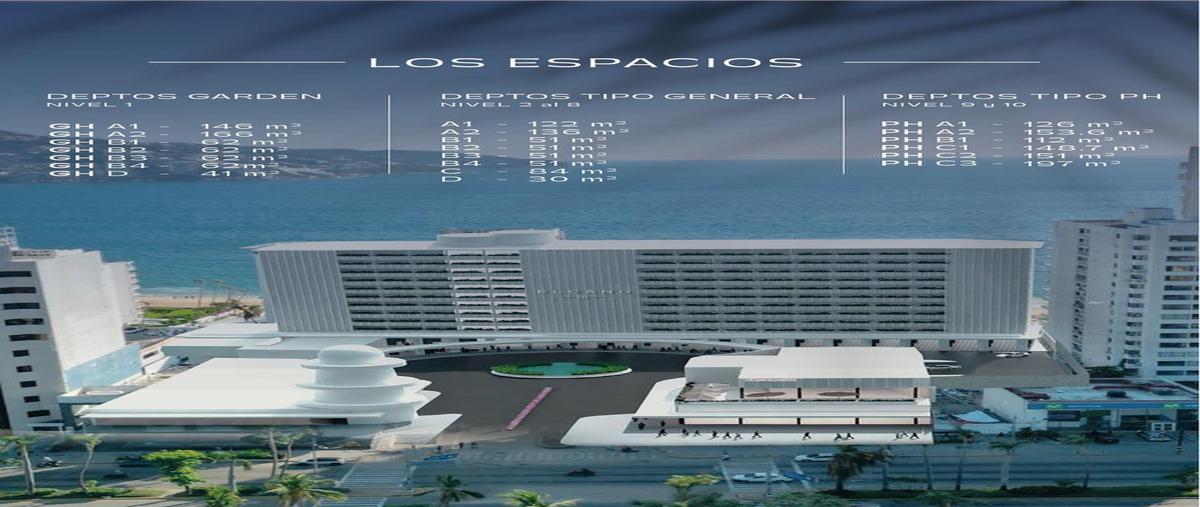 Foto de departamento en venta en  , club deportivo, acapulco de juárez, guerrero, 0 No. 04