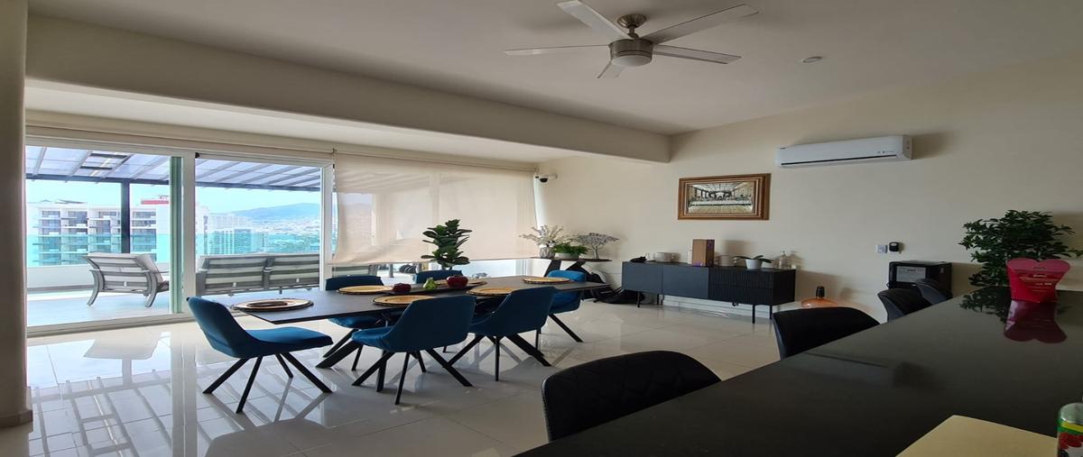 Foto de departamento en venta en  , club deportivo, acapulco de juárez, guerrero, 31103743 No. 05