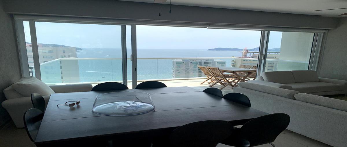 Foto de departamento en venta en club deportivo , club deportivo, acapulco de juárez, guerrero, 21400941 No. 03