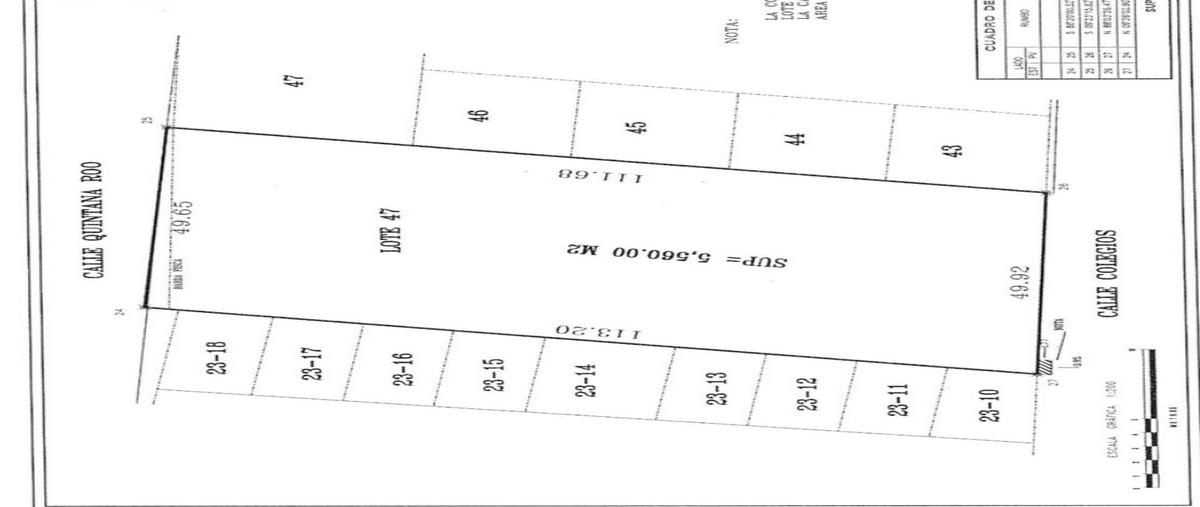 Foto de terreno habitacional en , colegios, benito juárez, quintana roo, 0 foto 01 Foto de terreno habitacional en venta en , colegios, benito juárez, quintana roo, 0 No. 01