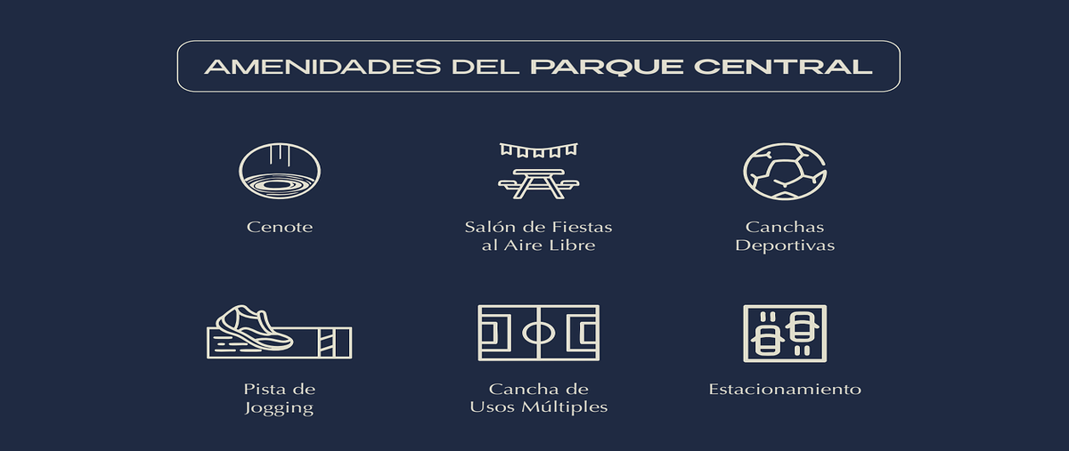 Foto de terreno habitacional en venta en conkal - chicxulub puerto supermanzana kilometro 25 , chicxulub puerto, progreso, yucatán, 0 No. 05