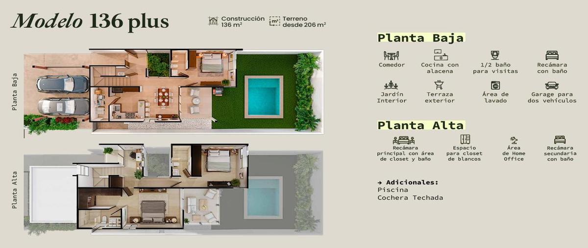 Foto de casa en venta en  , conkal, conkal, yucatán, 0 No. 03