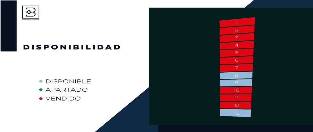 Foto de terreno habitacional en , conkal, conkal, yucatán, 0 foto 01 Foto de terreno habitacional en venta en , conkal, conkal, yucatán, 0 No. 01