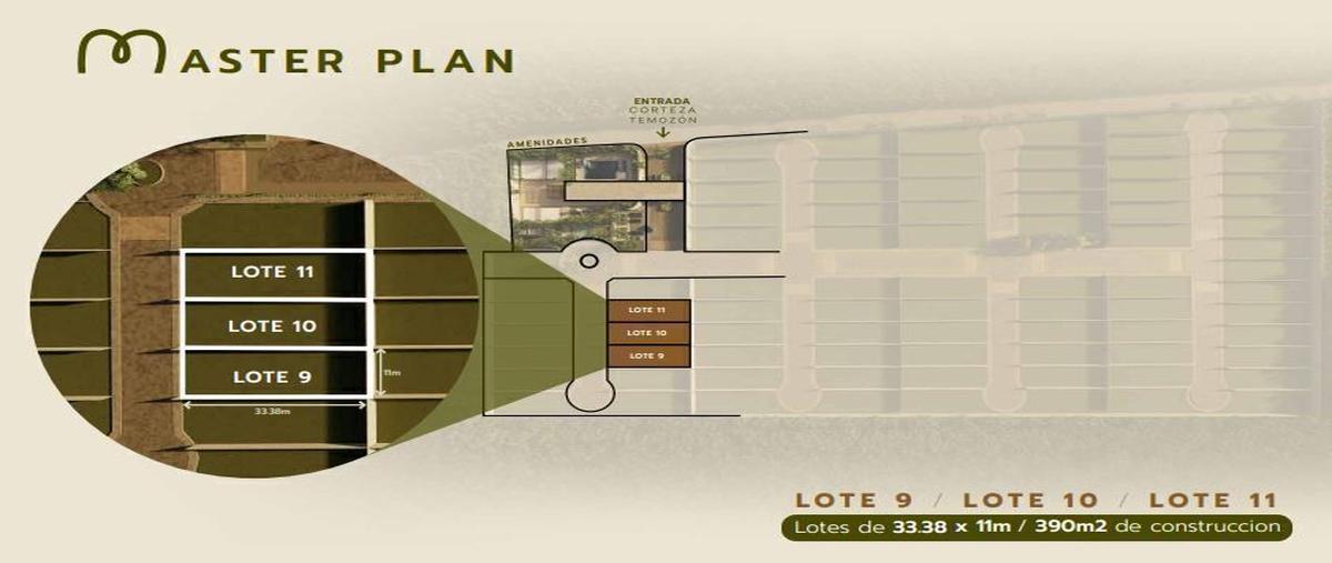 Foto de casa en venta en corteza , temozon norte, mérida, yucatán, 29382860 No. 05