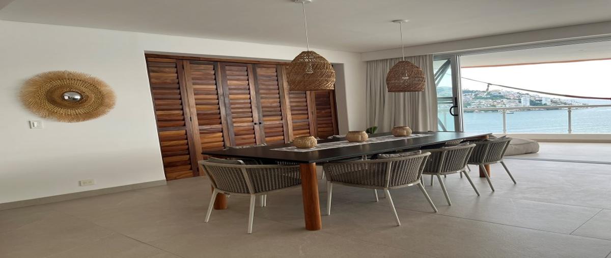 Foto de departamento en venta en  , costa azul, acapulco de juárez, guerrero, 0 No. 04