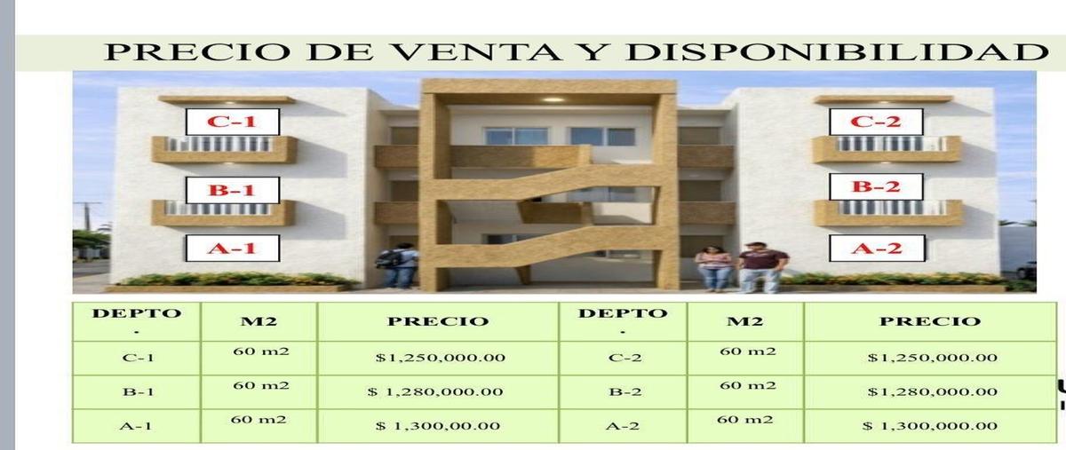 Foto de departamento en venta en  , coyol framboyanes, veracruz, veracruz de ignacio de la llave, 0 No. 03