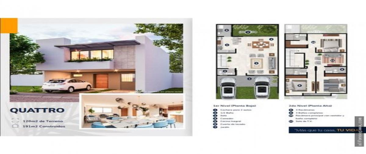 Foto de casa en , coyotes norte, aguascalientes, aguascalientes, 25136954 foto 03 Foto de casa en venta en , coyotes norte, aguascalientes, aguascalientes, 25136954 No. 03