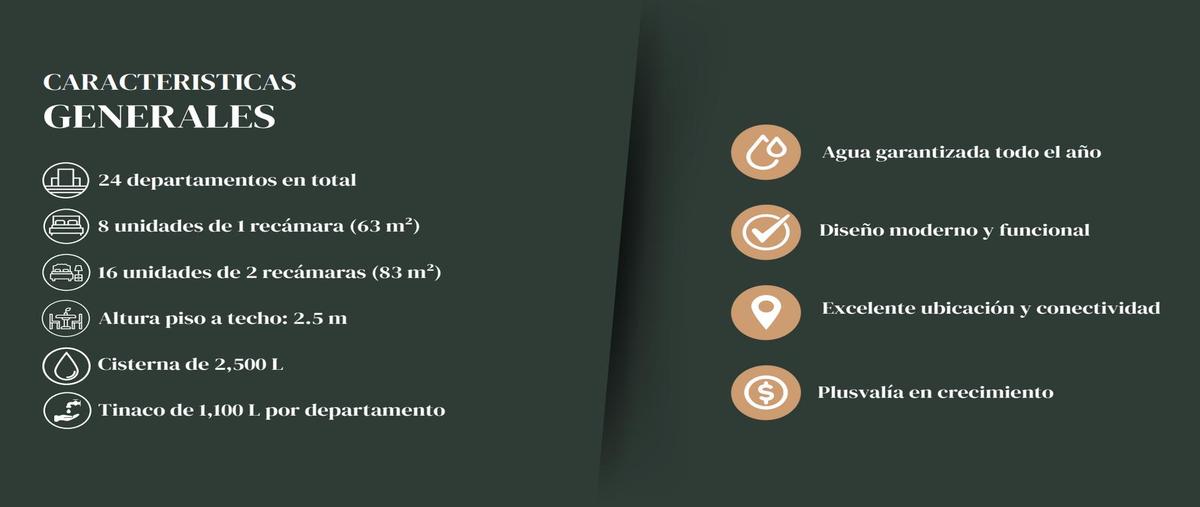 Foto de departamento en , cruces y carmona, mexquitic de carmona, san luis potosí, 0 foto 05 Foto de departamento en venta en , cruces y carmona, mexquitic de carmona, san luis potosí, 0 No. 05