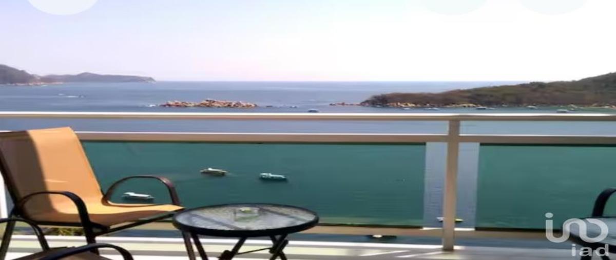 Foto de departamento en venta en cumbres caletilla 95, las playas, acapulco de juárez, guerrero, 30123895 No. 03