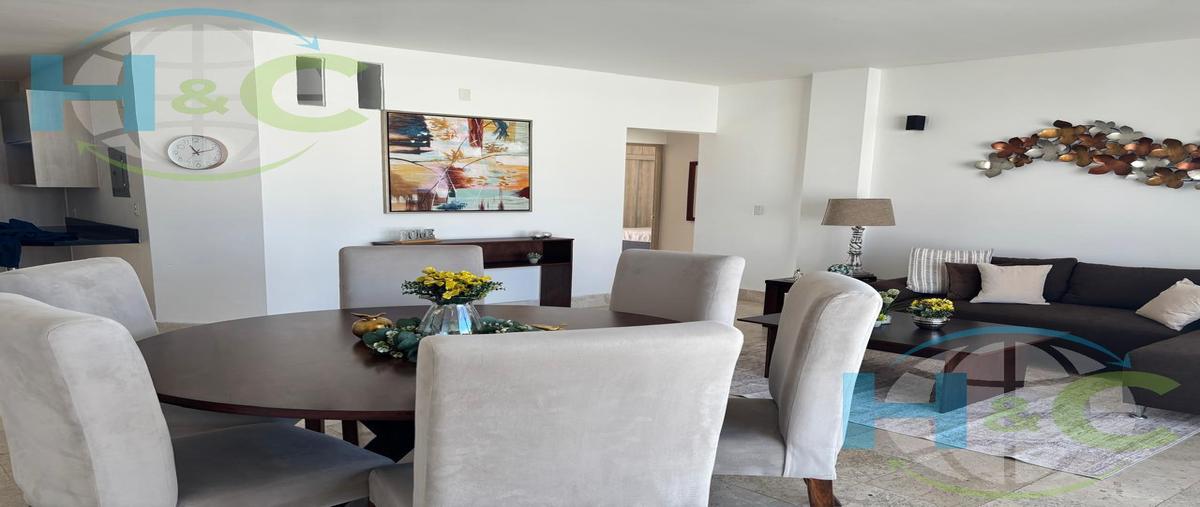 Foto de departamento en , cumbres del lago, querétaro, querétaro, 30297917 foto 02 Foto de departamento en renta en , cumbres del lago, querétaro, querétaro, 30297917 No. 02