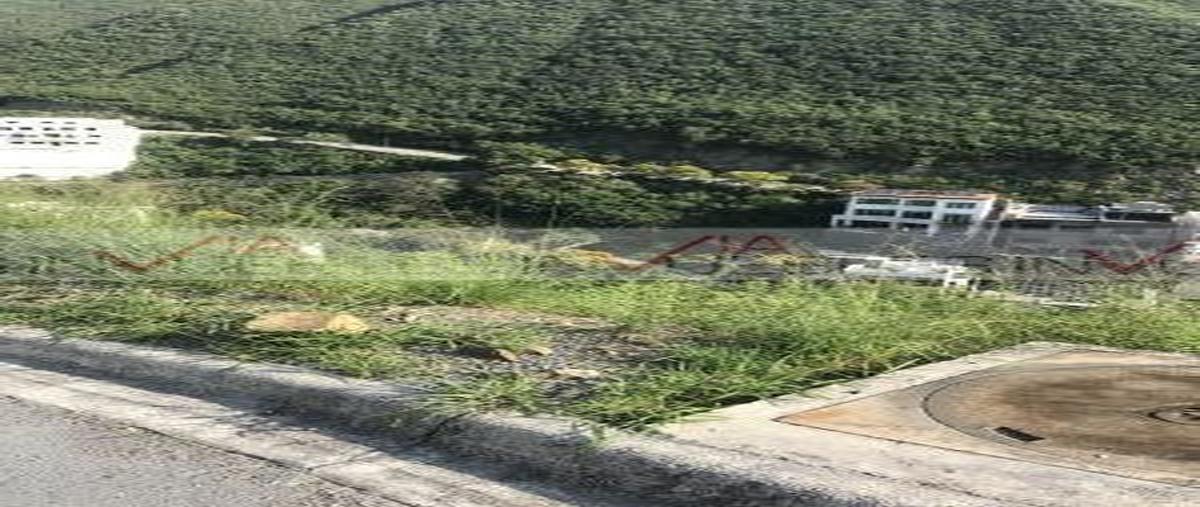 Foto de terreno habitacional en venta en  , cumbres renacimiento, monterrey, nuevo león, 19808919 No. 03
