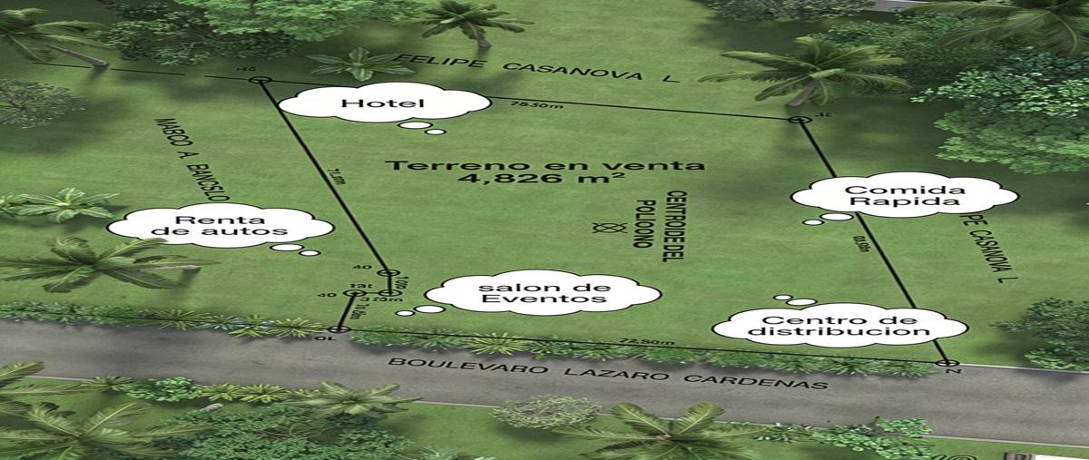 Image propiedad Image propiedad