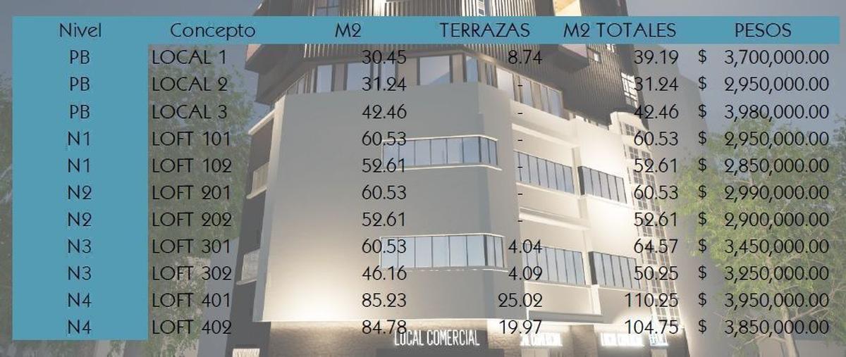 Foto de departamento en , del valle centro, benito juárez, df / cdmx, 29447423 foto 04 Foto de departamento en venta en , del valle centro, benito juárez, df / cdmx, 29447423 No. 04