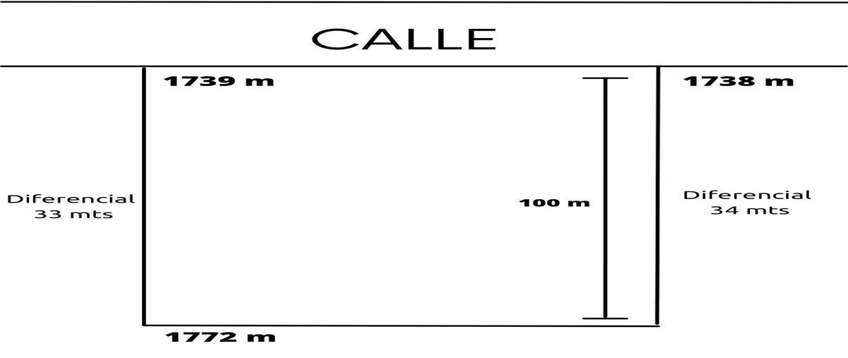 Foto de terreno habitacional en venta en  , desarrollo industrial monterrey, santa catarina, nuevo león, 27606936 No. 03