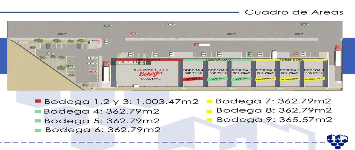 Foto de bodega en renta en  , desarrollo urbano, delicias, chihuahua, 0 No. 03