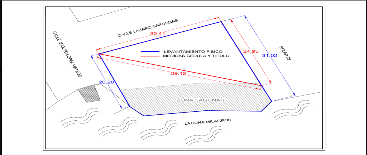 Image propiedad