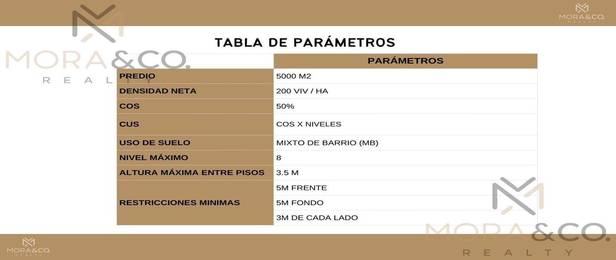 Foto de terreno habitacional en venta en  , doctores ii, benito juárez, quintana roo, 30383266 No. 03