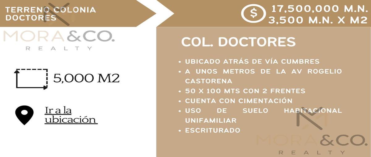 Foto de terreno habitacional en venta en  , doctores ii, benito juárez, quintana roo, 30383268 No. 03