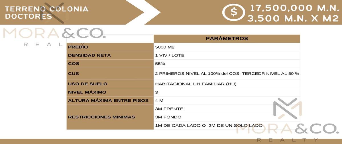 Foto de terreno habitacional en venta en  , doctores ii, benito juárez, quintana roo, 30383268 No. 04