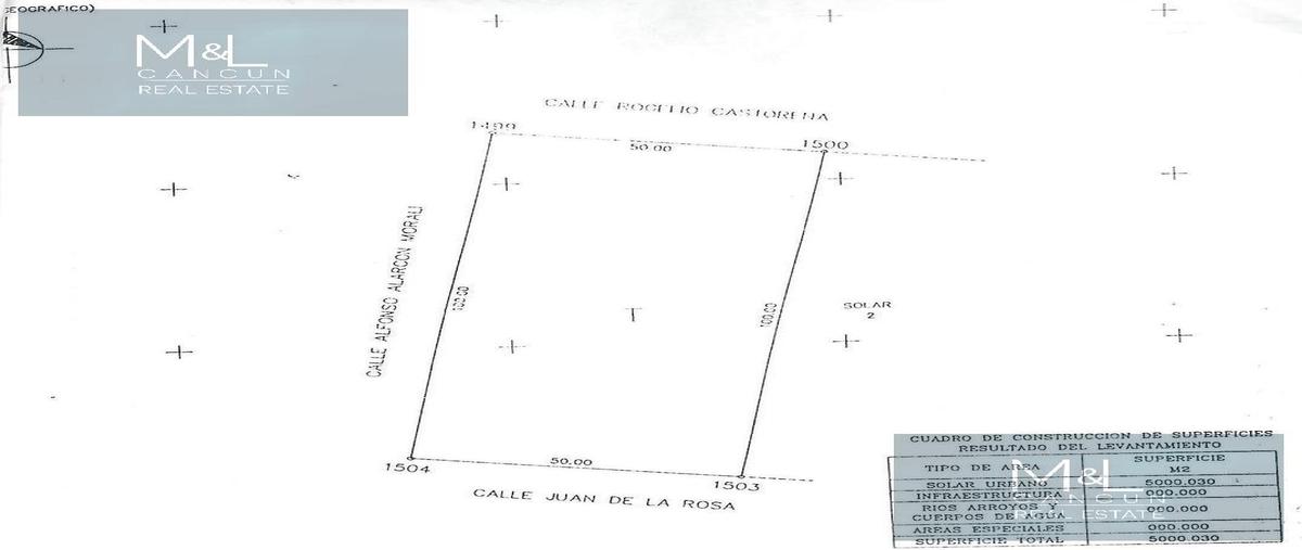 Foto de terreno habitacional en , doctores ii, benito juárez, quintana roo, 6999518 foto 03 Foto de terreno habitacional en venta en , doctores ii, benito juárez, quintana roo, 6999518 No. 03