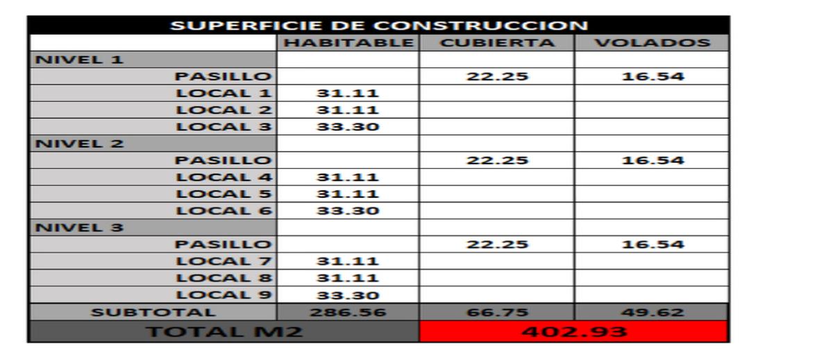 Foto de edificio en venta en durango , madero (cacho), tijuana, baja california, 30088973 No. 04