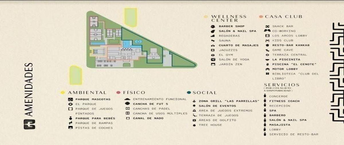 Foto de terreno habitacional en venta en  , dzibilchaltún, mérida, yucatán, 0 No. 04