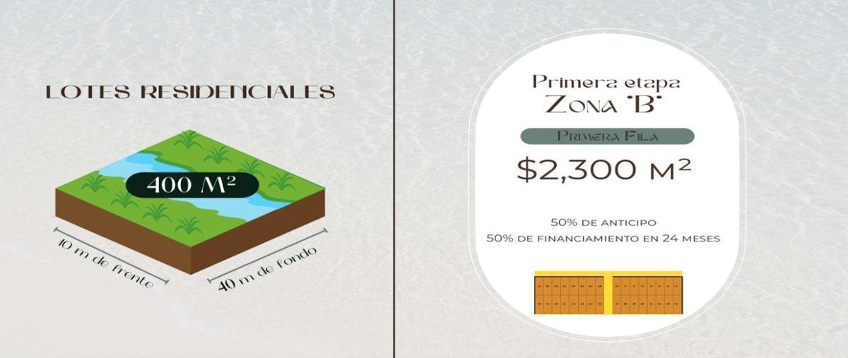 Foto de terreno habitacional en venta en  , dzilam de bravo, dzilam de bravo, yucatán, 27409774 No. 03