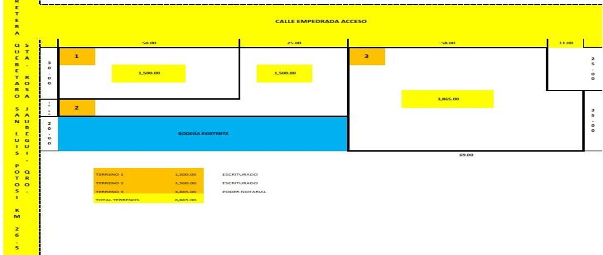 Image propiedad Image propiedad
