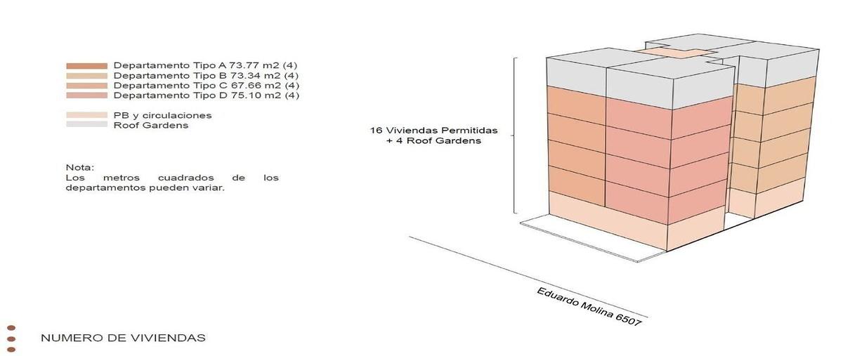 Foto de edificio en eduardo molina , san pedro el chico, gustavo a. madero, df / cdmx, 0 foto 05 Foto de edificio en venta en eduardo molina , san pedro el chico, gustavo a. madero, df / cdmx, 0 No. 05