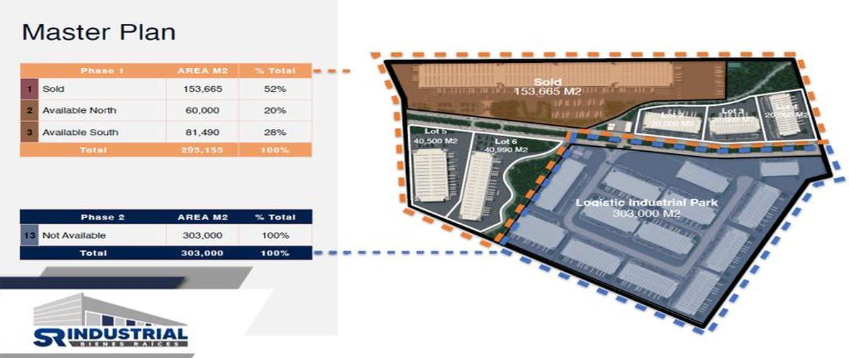 Foto de terreno habitacional en , ejido juárez, juárez, nuevo león, 28563547 foto 02 Foto de terreno habitacional en venta en , ejido juárez, juárez, nuevo león, 28563547 No. 02