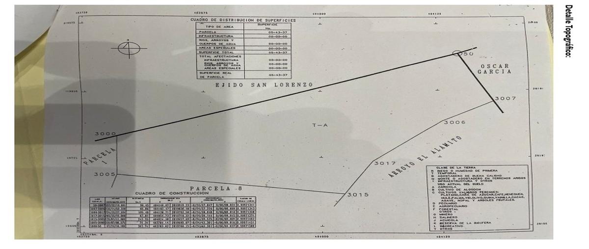 Foto de terreno habitacional en ejido san lorenzo , los palmitos, cadereyta jiménez, nuevo león, 30379758 foto 01 Foto de terreno habitacional en venta en ejido san lorenzo , los palmitos, cadereyta jiménez, nuevo león, 30379758 No. 01