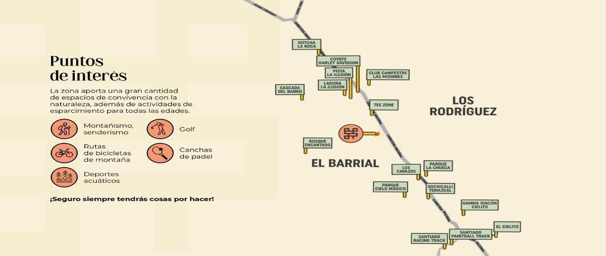 Foto de terreno habitacional en venta en  , el barrial, santiago, nuevo león, 28084557 No. 05