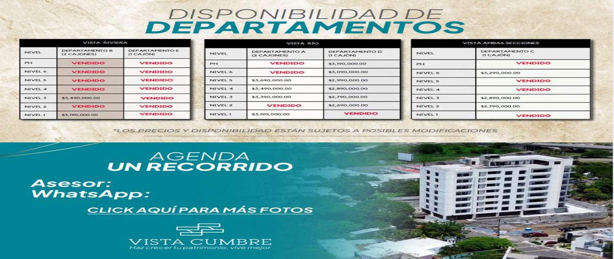 Foto de departamento en venta en  , el conchal, alvarado, veracruz de ignacio de la llave, 30192441 No. 05