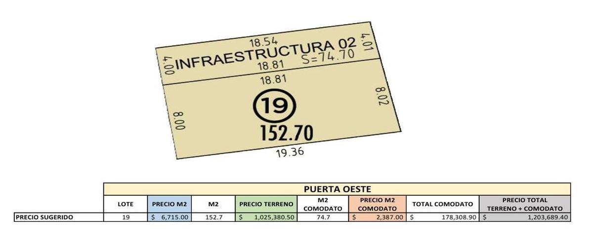 Foto de terreno habitacional en venta en  , el condado, corregidora, querétaro, 0 No. 05