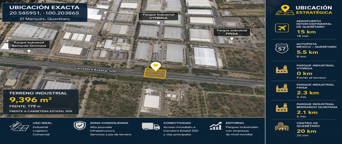 Foto de terreno industrial en el marques , coyotillos, el marqués, querétaro, 31500464 foto 04 Foto de terreno industrial en venta en el marques , coyotillos, el marqués, querétaro, 31500464 No. 04