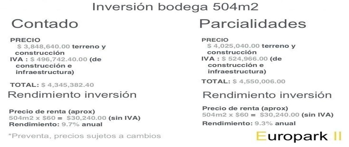 Foto de bodega en venta en  , el marqués, querétaro, querétaro, 14034578 No. 03