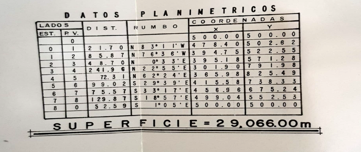 Foto de terreno habitacional en , el mirador, naucalpan de juárez, méxico, 24974287 foto 02 Foto de terreno habitacional en venta en , el mirador, naucalpan de juárez, méxico, 24974287 No. 02