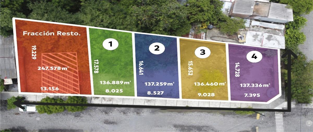 Foto de terreno habitacional en venta en  , el tivoli, colima, colima, 0 No. 03