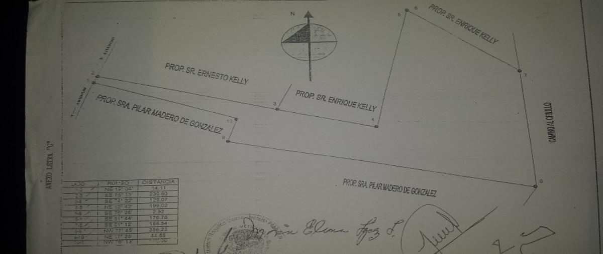 Foto de terreno habitacional en , el venadillo, mazatlán, sinaloa, 10740898 foto 02 Foto de terreno habitacional en venta en , el venadillo, mazatlán, sinaloa, 10740898 No. 02