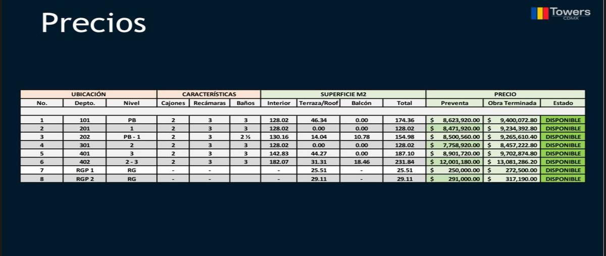 Foto de departamento en venta en enrique rebsamen , narvarte poniente, benito juárez, df / cdmx, 30322504 No. 05