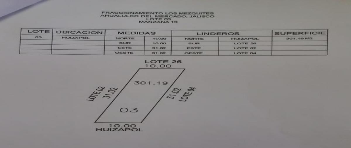Image propiedad