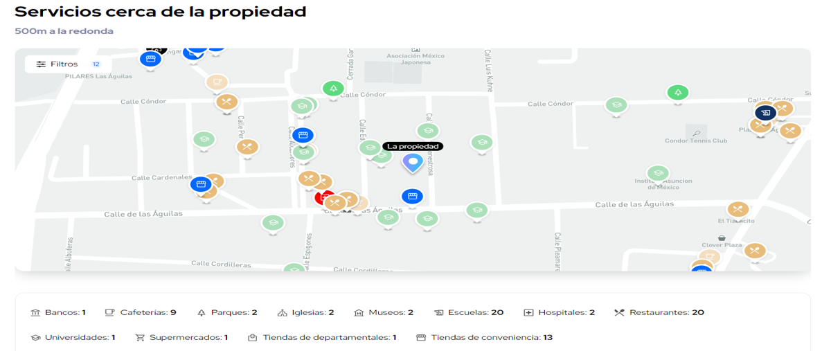 Image propiedad