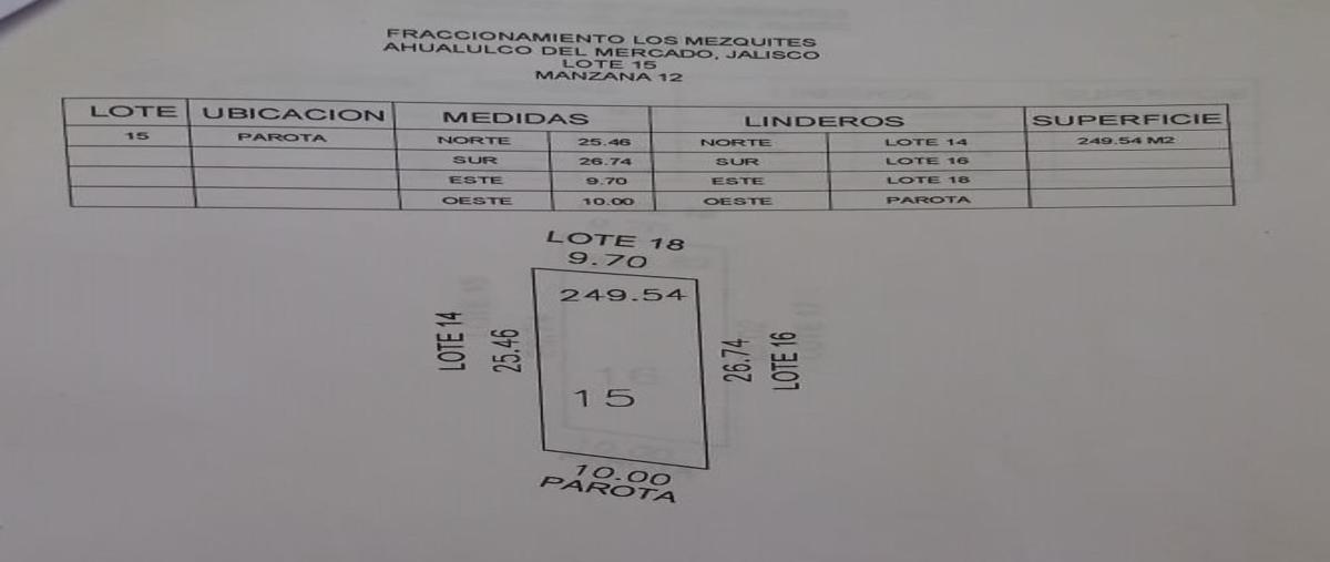 Image propiedad