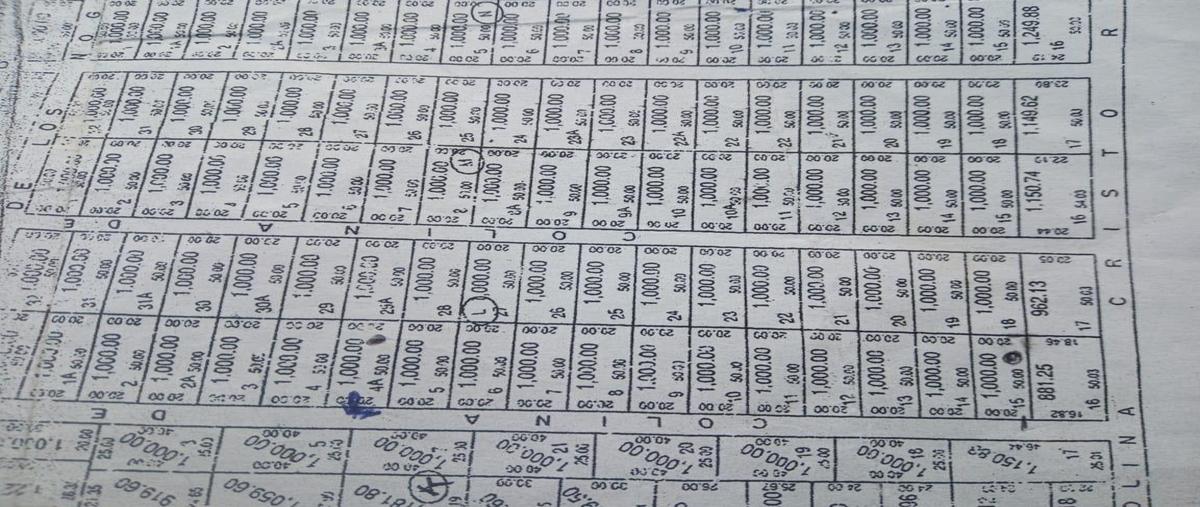 Foto de terreno habitacional en venta en  , fraccionamiento colinas del sur, silao de la victoria, guanajuato, 0 No. 05