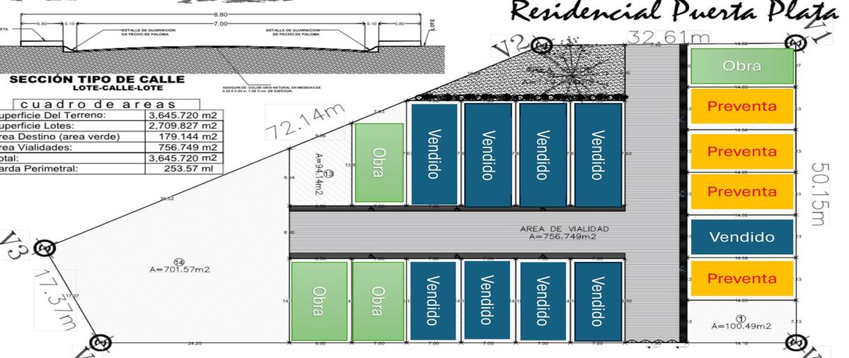 Foto de terreno habitacional en venta en  , fuentes de la carcaña, san pedro cholula, puebla, 30887293 No. 05